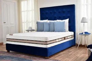 Empress Memory Foam Mattresses