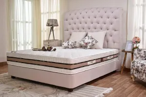 Sovereign Orthopedic Mattresses