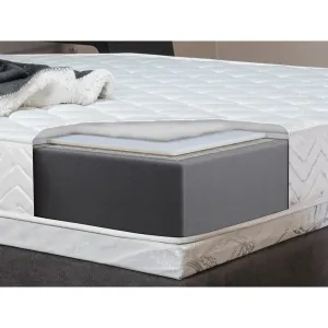 Lux Foam Mattresses