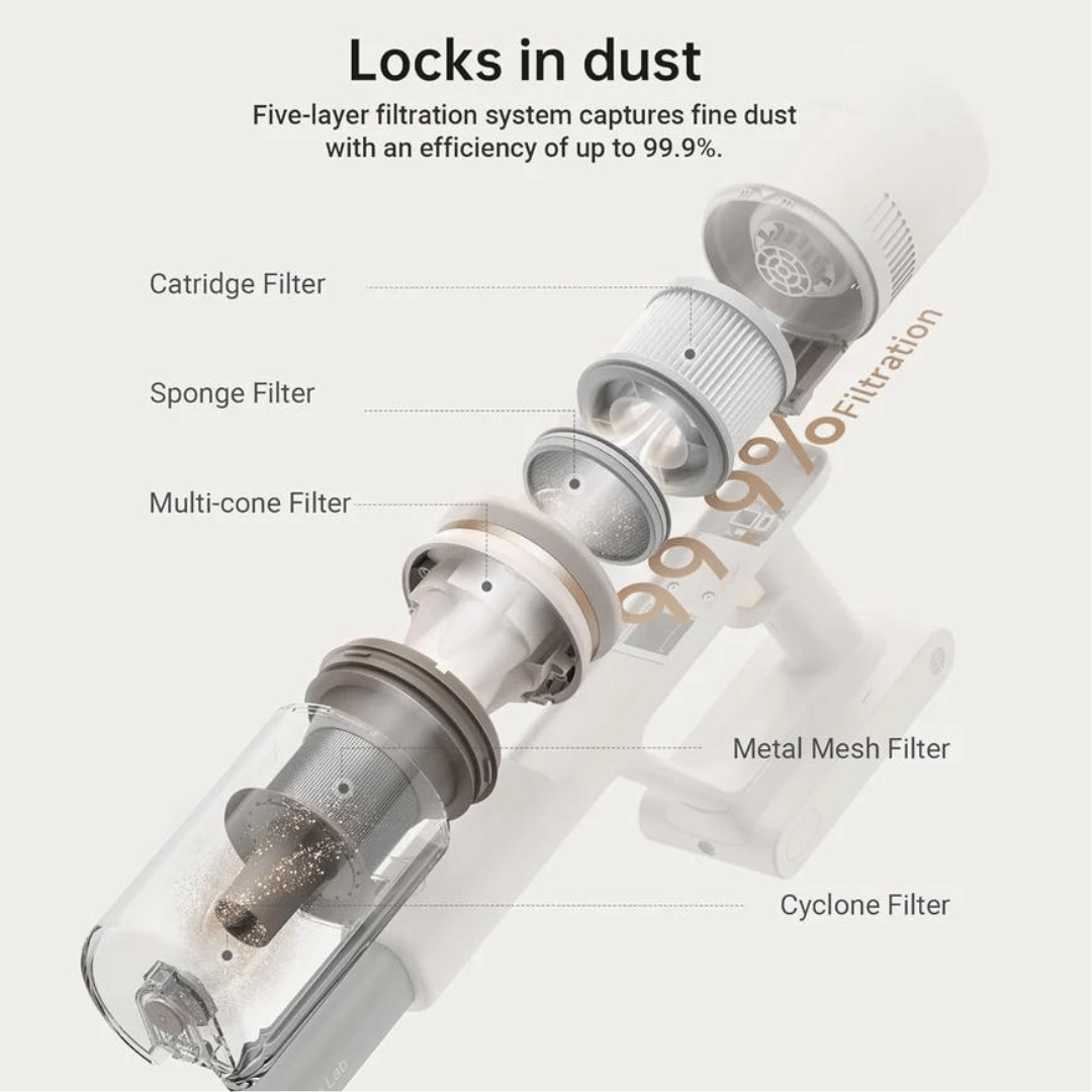 Dreame U10 Cordless Stick Vacuum Cleaner