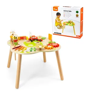 Viga Activity Table